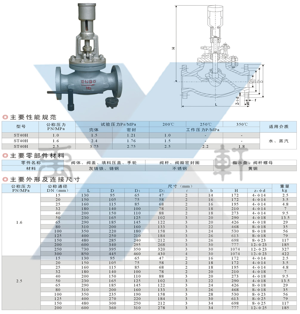 ST40H-16C-DN80防盗调节阀(图1)