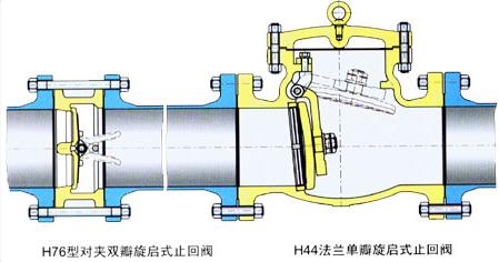 H76W-16P-DN100对夹蝶式止回阀(图1)