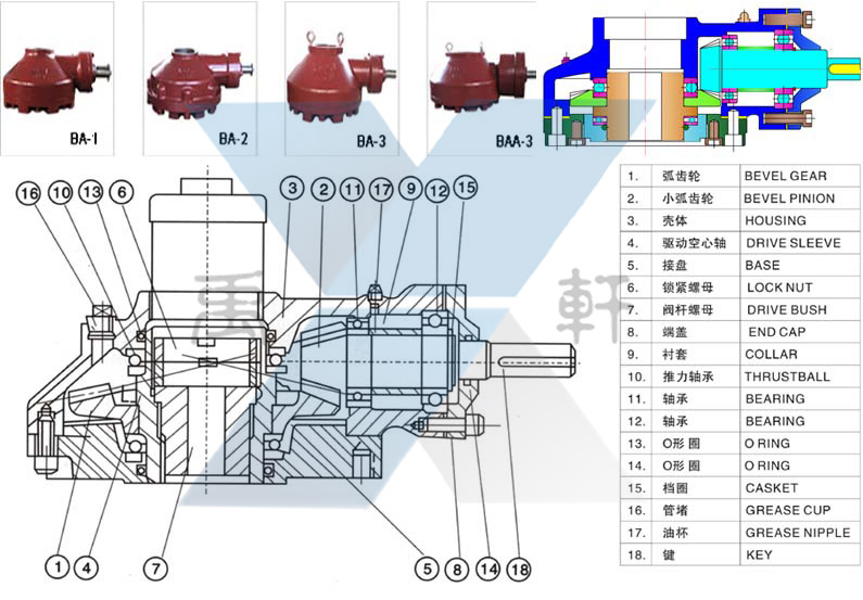 BA-2型闸阀伞齿轮(图1)